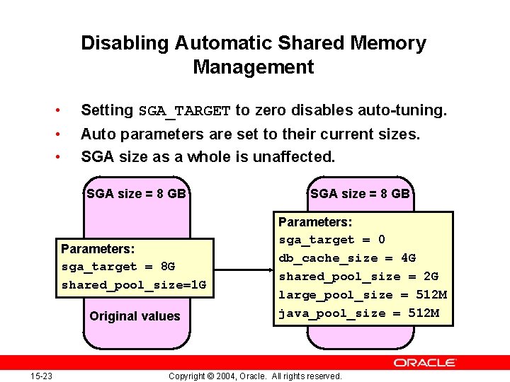 Disabling Automatic Shared Memory Management • • • Setting SGA_TARGET to zero disables auto-tuning.