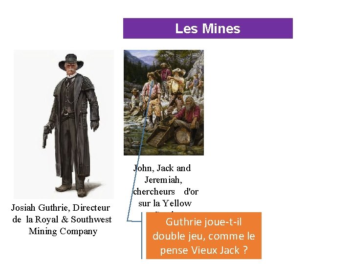 Les Mines Josiah Guthrie, Directeur de la Royal & Southwest Mining Company John, Jack