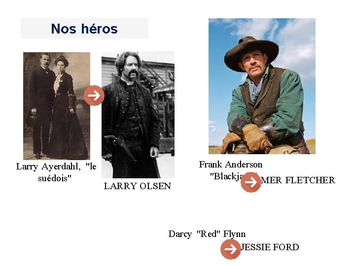 Nos héros Larry Ayerdahl, "le suédois" LARRY OLSEN Frank Anderson "Blackjack" ELMER FLETCHER Darcy