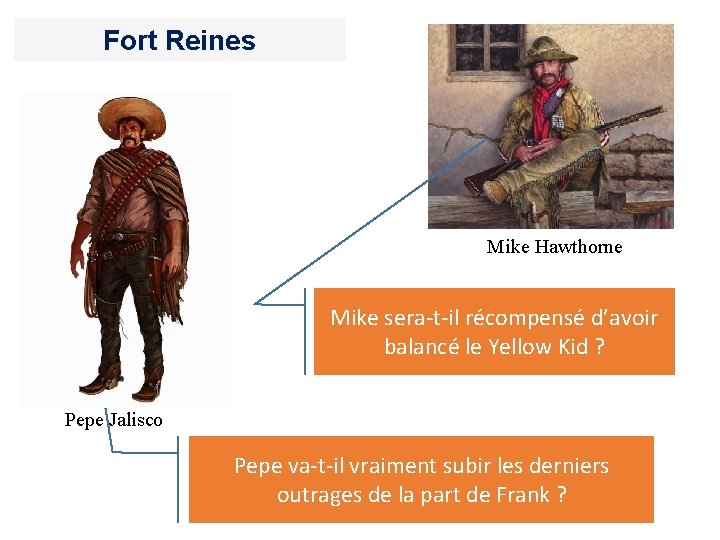 Fort Reines Mike Hawthorne Mike sera-t-il récompensé d’avoir balancé le Yellow Kid ? Pepe