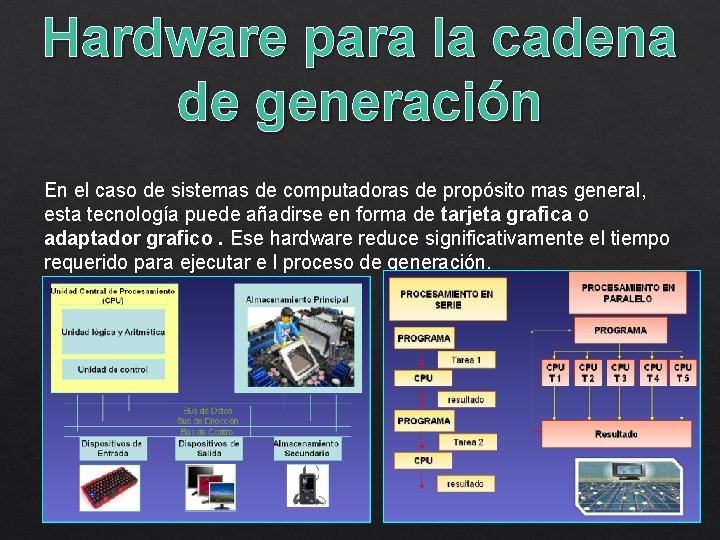 Hardware para la cadena de generación En el caso de sistemas de computadoras de