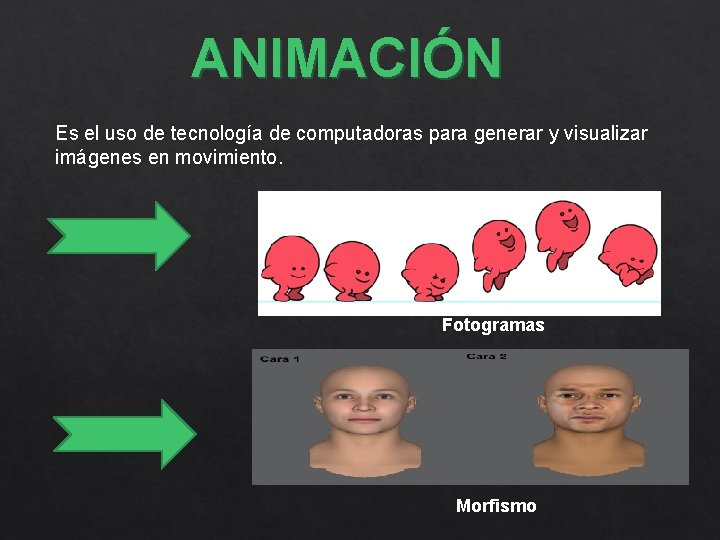 ANIMACIÓN Es el uso de tecnología de computadoras para generar y visualizar imágenes en