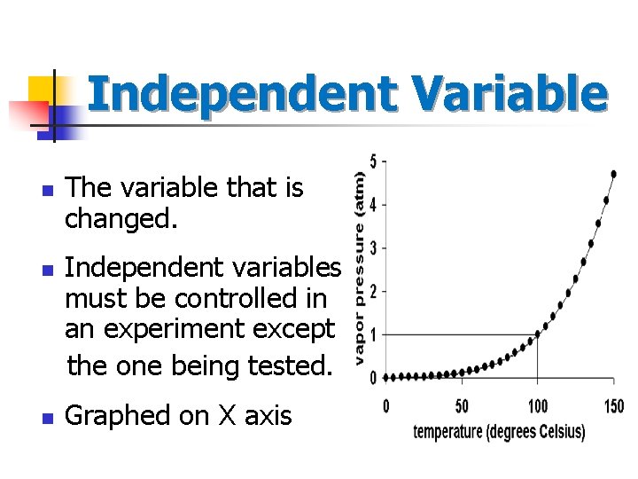Independent Variable n n n The variable that is changed. Independent variables must be