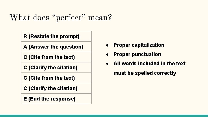 What does “perfect” mean? R (Restate the prompt) A (Answer the question) C (Cite