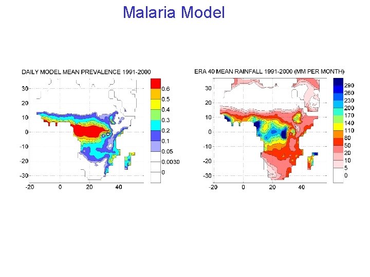 Malaria Model prevalence and ERA rainfall 