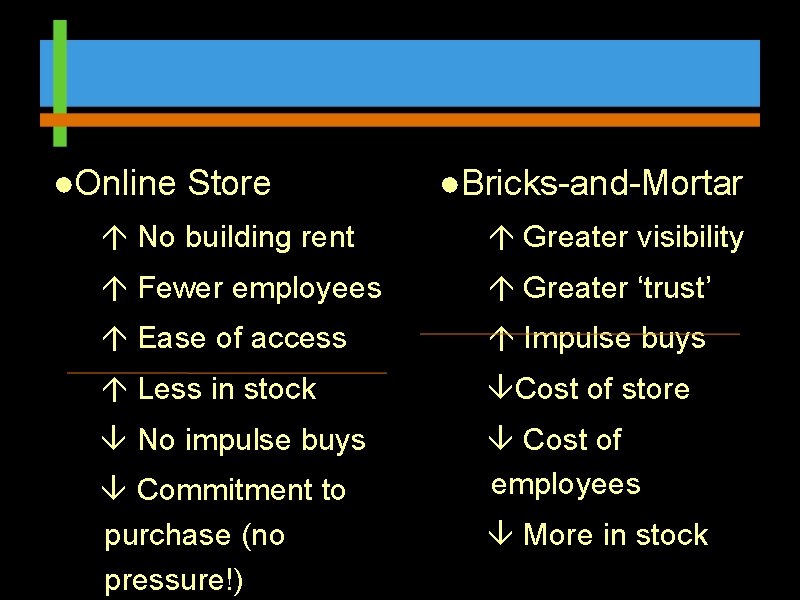 ●Online Store ●Bricks-and-Mortar No building rent Greater visibility Fewer employees Greater ‘trust’ Ease of