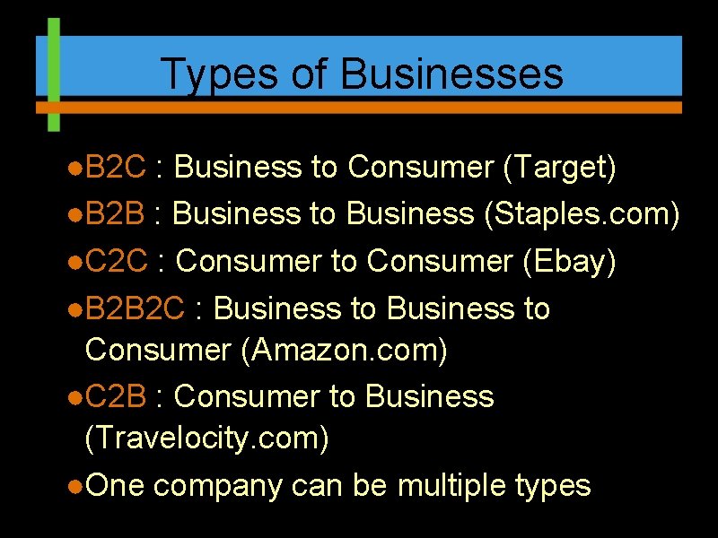 Types of Businesses ●B 2 C : Business to Consumer (Target) ●B 2 B