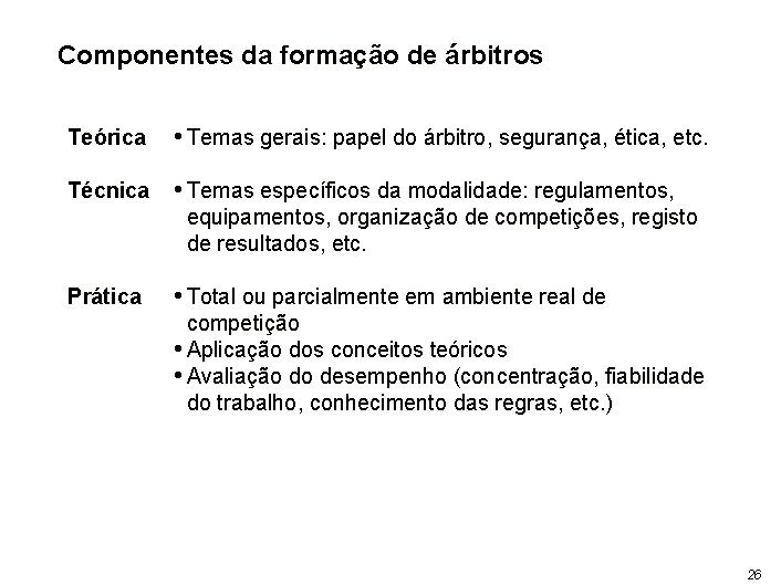 Componentes da formação de árbitros Teórica • Temas gerais: papel do árbitro, segurança, ética,