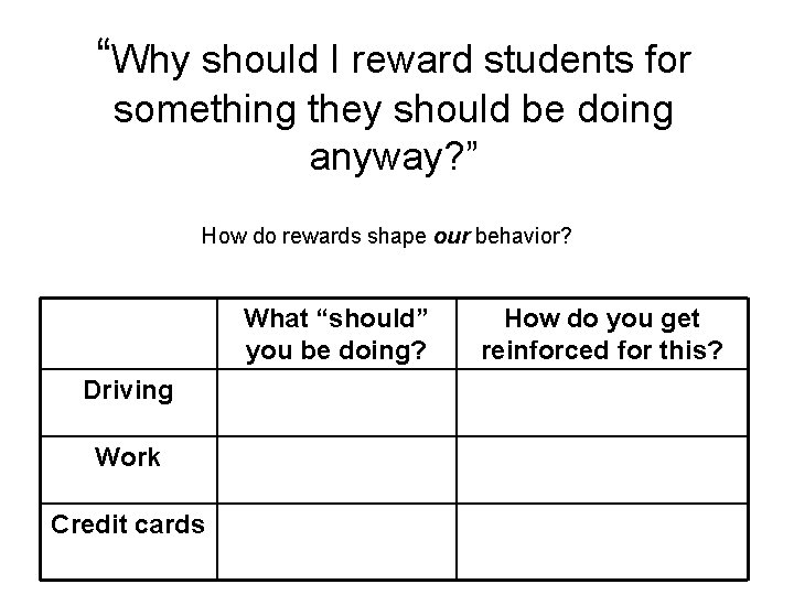 “Why should I reward students for something they should be doing anyway? ” How