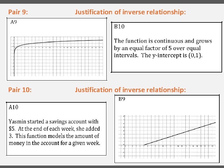 Pair 9: Justification of inverse relationship: Pair 10: Justification of inverse relationship: 