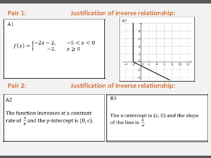 Pair 1: Justification of inverse relationship: Pair 2: Justification of inverse relationship: 