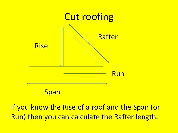 Cut roofing Rise Rafter Run Span If you know the Rise of a roof