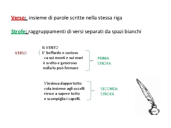 Verso: insieme di parole scritte nella stessa riga Strofe: raggruppamenti di versi separati da