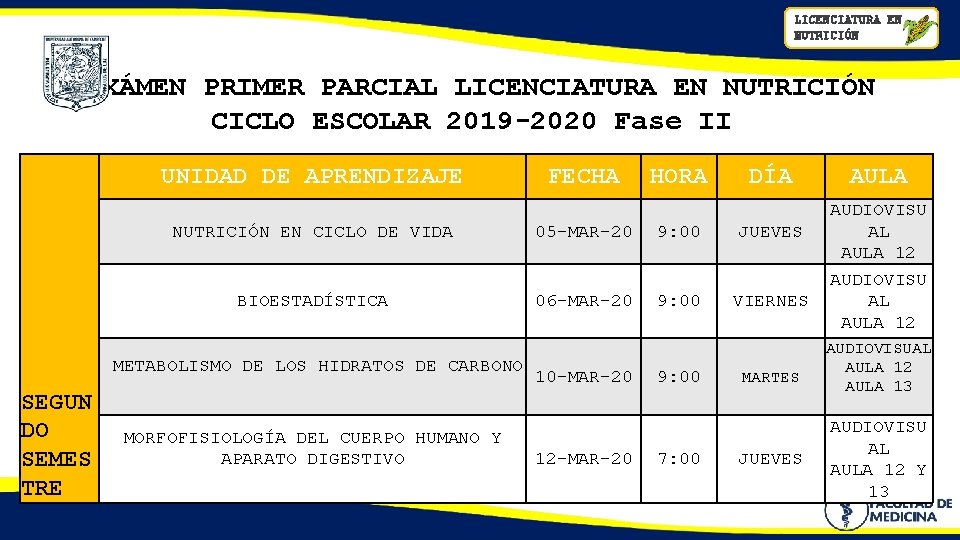 LICENCIATURA EN NUTRICIÓN EXÁMEN PRIMER PARCIAL LICENCIATURA EN NUTRICIÓN CICLO ESCOLAR 2019 -2020 Fase