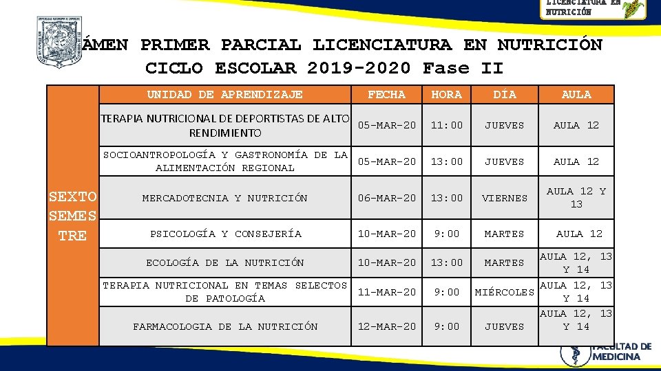 LICENCIATURA EN NUTRICIÓN EXÁMEN PRIMER PARCIAL LICENCIATURA EN NUTRICIÓN CICLO ESCOLAR 2019 -2020 Fase