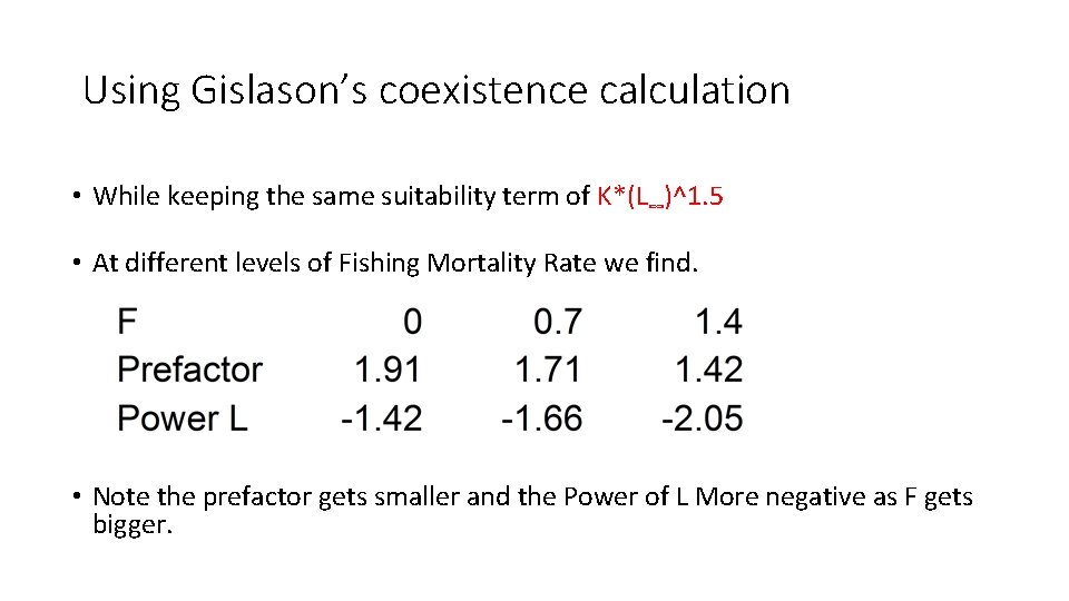 Using Gislason’s coexistence calculation • While keeping the same suitability term of K*(L∞)^1. 5