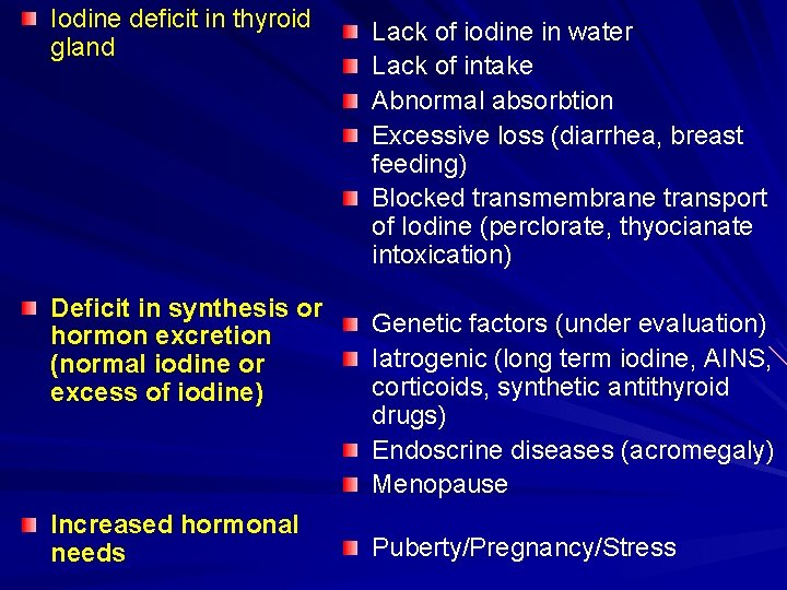 Iodine deficit in thyroid gland Deficit in synthesis or hormon excretion (normal iodine or