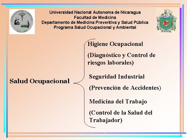 Universidad Nacional Autonoma de Nicaragua Facultad de Medicina Departamento de Medicina Preventiva y Salud