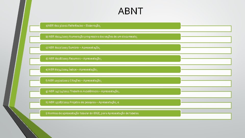 ABNT a)NBR 6023/2002 Referências – Elaboração; b) NBR 6024/2003 Numeração progressiva das seções de