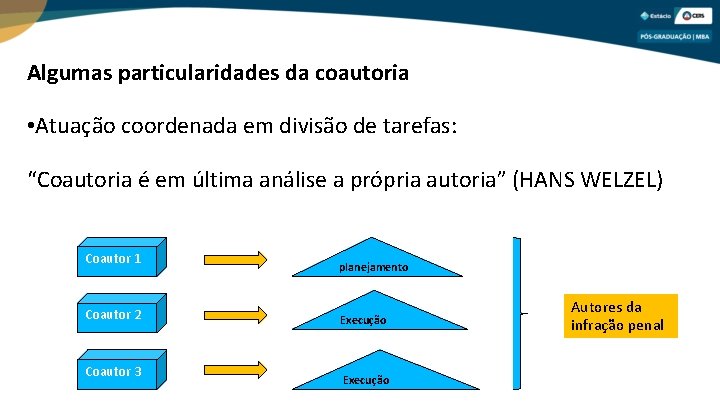 Algumas particularidades da coautoria • Atuação coordenada em divisão de tarefas: “Coautoria é em