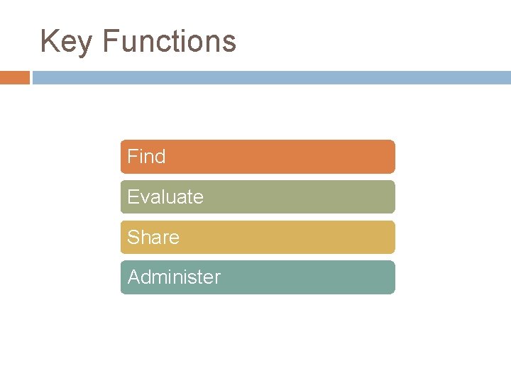 Key Functions Find Evaluate Share Administer 
