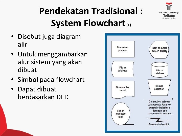 Pendekatan Tradisional : System Flowchart (1) • Disebut juga diagram alir • Untuk menggambarkan