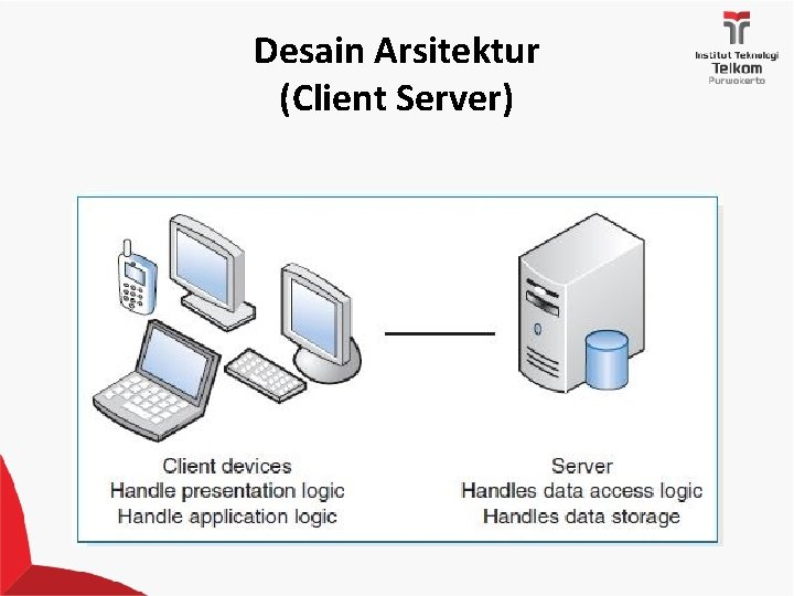 Desain Arsitektur (Client Server) 