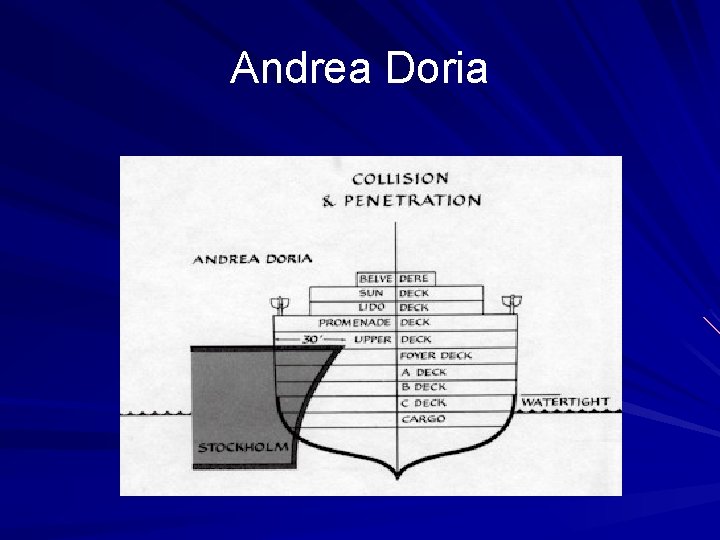 Andrea Doria 