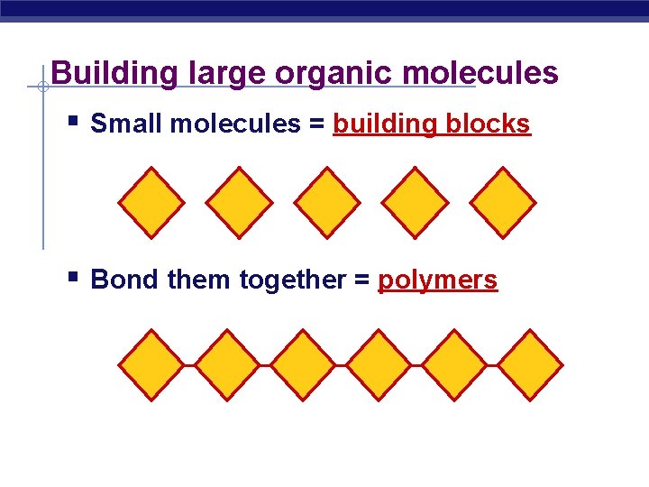 Building large organic molecules § Small molecules = building blocks § Bond them together