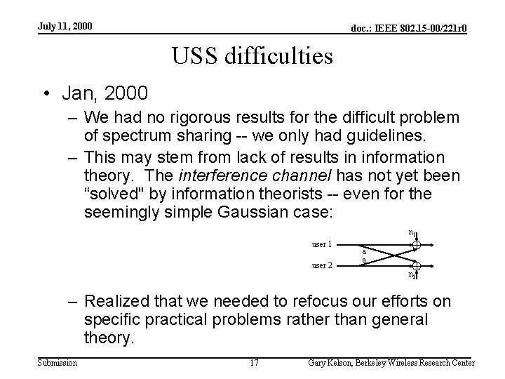 July 11, 2000 doc. : IEEE 802. 15 -00/221 r 0 USS difficulties •