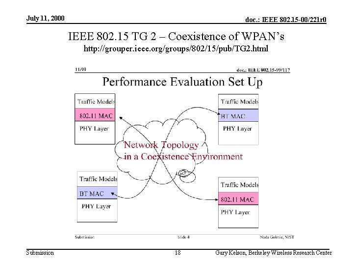 July 11, 2000 doc. : IEEE 802. 15 -00/221 r 0 IEEE 802. 15