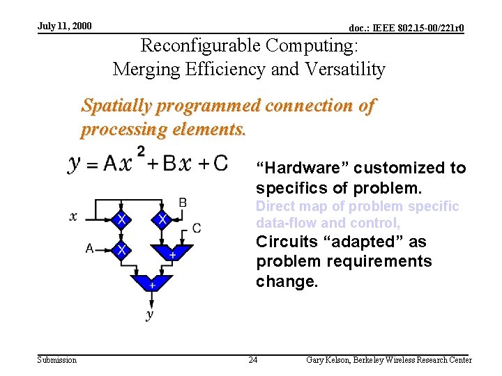 July 11, 2000 doc. : IEEE 802. 15 -00/221 r 0 Reconfigurable Computing: Merging