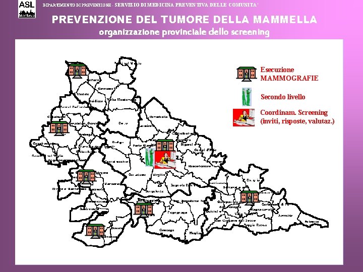 DIPARTIMENTO DI PREVENZIONE - SERVIZIO DI MEDICINA PREVENTIVA DELLE COMUNITA’ PREVENZIONE DEL TUMORE DELLA DIPARTIMENTO DI PREVENZIONE - SERVIZIO DI MEDICINA PREVENTIVA DELLE COMUNITA’ PREVENZIONE DEL TUMORE DELLA