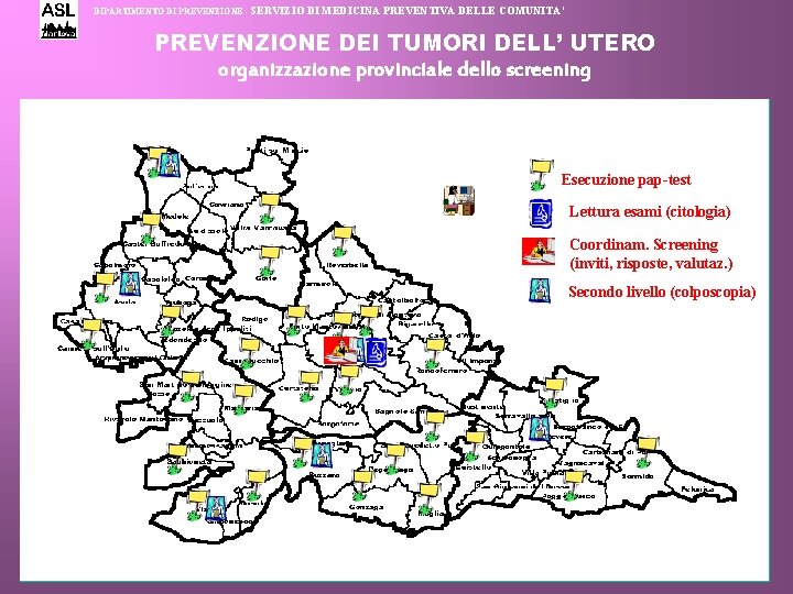 DIPARTIMENTO DI PREVENZIONE - SERVIZIO DI MEDICINA PREVENTIVA DELLE COMUNITA’ PREVENZIONE DEI TUMORI DELL’ DIPARTIMENTO DI PREVENZIONE - SERVIZIO DI MEDICINA PREVENTIVA DELLE COMUNITA’ PREVENZIONE DEI TUMORI DELL’
