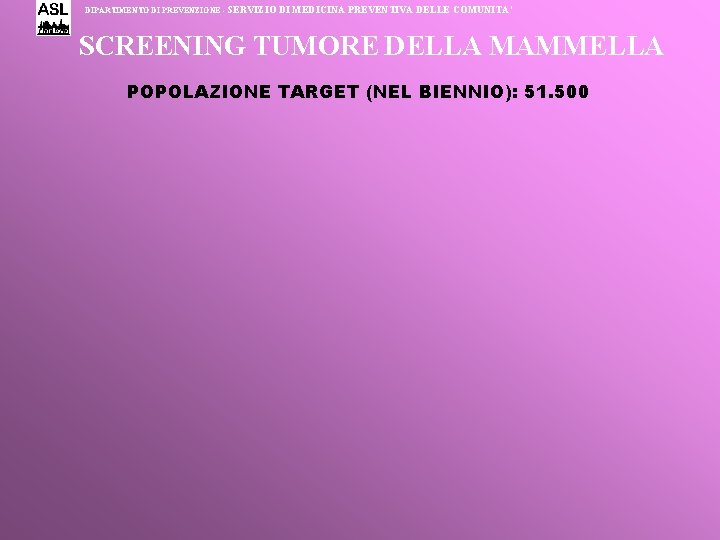 DIPARTIMENTO DI PREVENZIONE - SERVIZIO DI MEDICINA PREVENTIVA DELLE COMUNITA’ SCREENING TUMORE DELLA MAMMELLA DIPARTIMENTO DI PREVENZIONE - SERVIZIO DI MEDICINA PREVENTIVA DELLE COMUNITA’ SCREENING TUMORE DELLA MAMMELLA