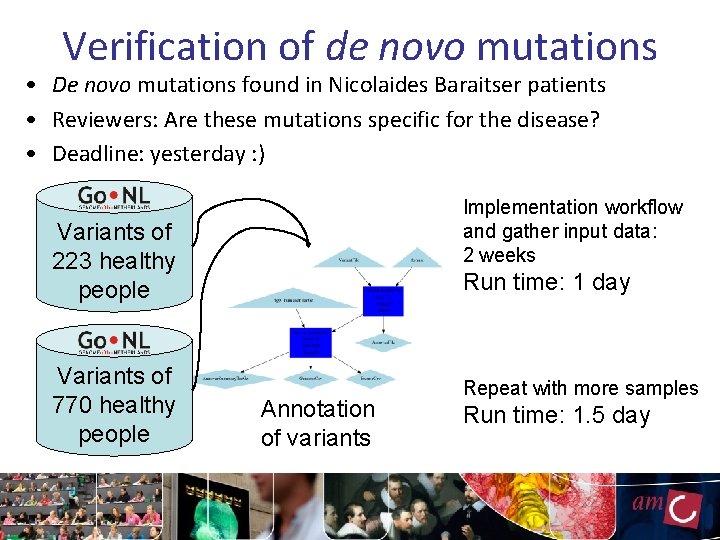 Verification of de novo mutations • De novo mutations found in Nicolaides Baraitser patients