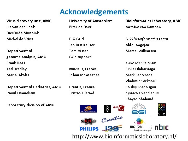 Acknowledgements Virus discovery unit, AMC Lia van der Hoek Bas Oude Munnink Michel de