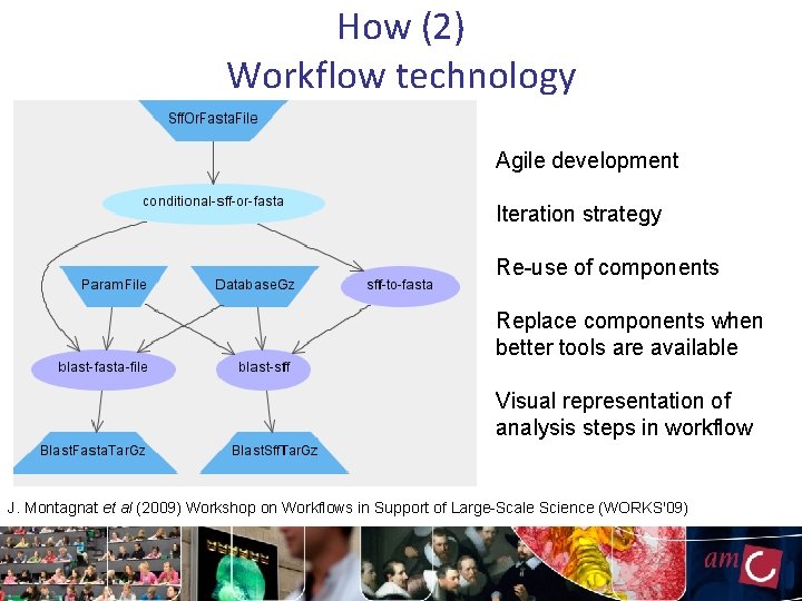 How (2) Workflow technology Agile development Iteration strategy Re-use of components Replace components when