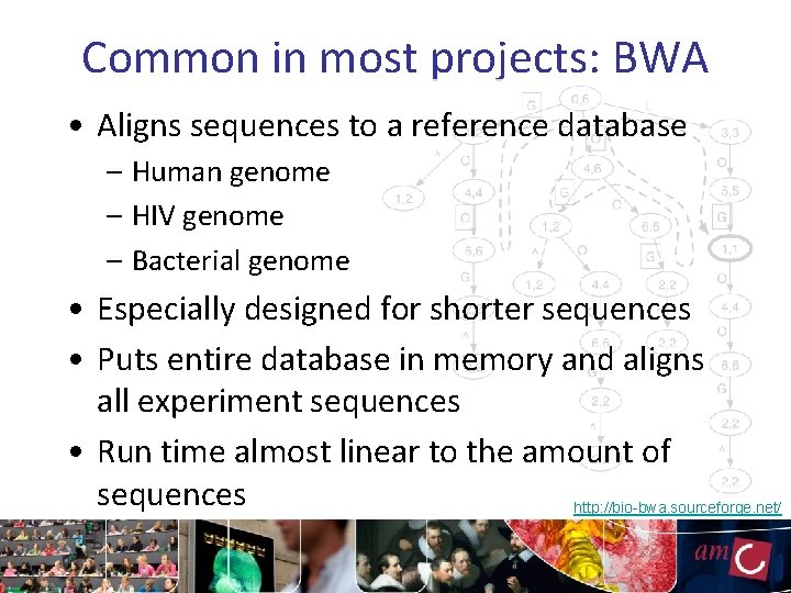 Common in most projects: BWA • Aligns sequences to a reference database – Human