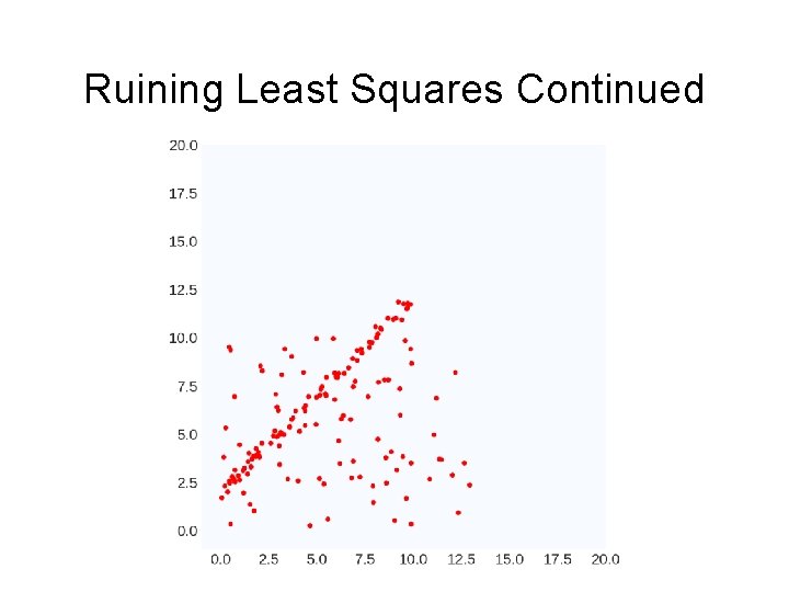 Ruining Least Squares Continued 