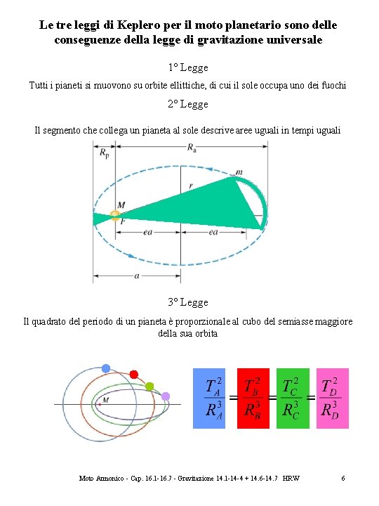 Le tre leggi di Keplero per il moto planetario sono delle conseguenze della legge