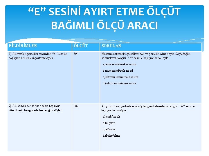 “E” SESİNİ AYIRT ETME ÖLÇÜT BAĞIMLI ÖLÇÜ ARACI BİLDİRİMLER ÖLÇÜT SORULAR 1) Ali verilen