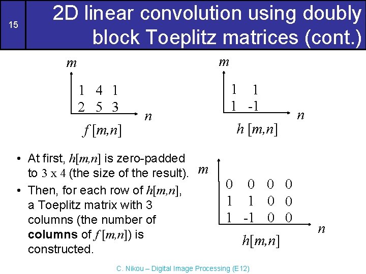 15 2 D linear convolution using doubly block Toeplitz matrices (cont. ) m m 15 2 D linear convolution using doubly block Toeplitz matrices (cont. ) m m