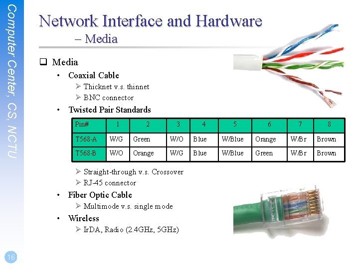 Computer Center, CS, NCTU Network Interface and Hardware – Media q Media • Coaxial