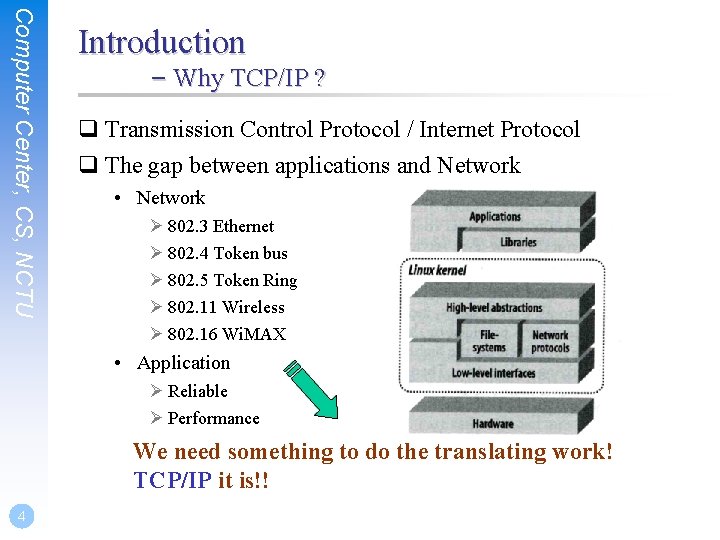 Computer Center, CS, NCTU Introduction – Why TCP/IP ? q Transmission Control Protocol /