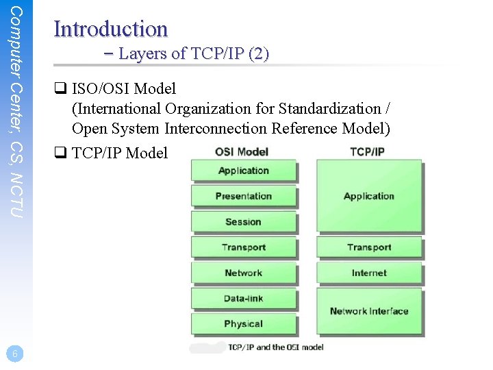 Computer Center, CS, NCTU 6 Introduction – Layers of TCP/IP (2) q ISO/OSI Model