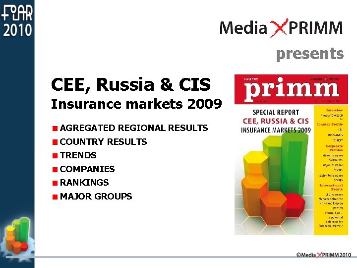 presents CEE, Russia & CIS Insurance markets 2009 AGREGATED REGIONAL RESULTS COUNTRY RESULTS TRENDS