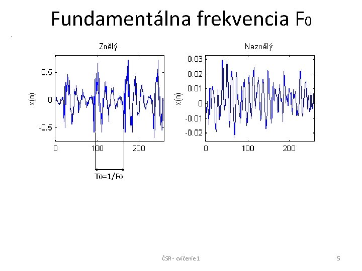 Fundamentálna frekvencia F 0 T 0=1/F 0 ČSR - cvičenie 1 5 