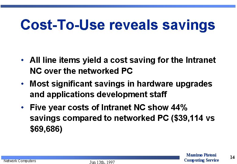 Cost-To-Use reveals savings • All line items yield a cost saving for the Intranet Cost-To-Use reveals savings • All line items yield a cost saving for the Intranet