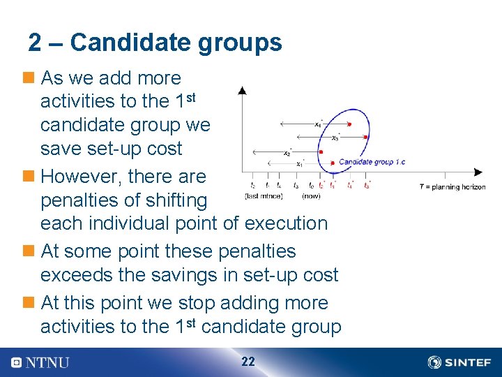 2 – Candidate groups n As we add more activities to the 1 st